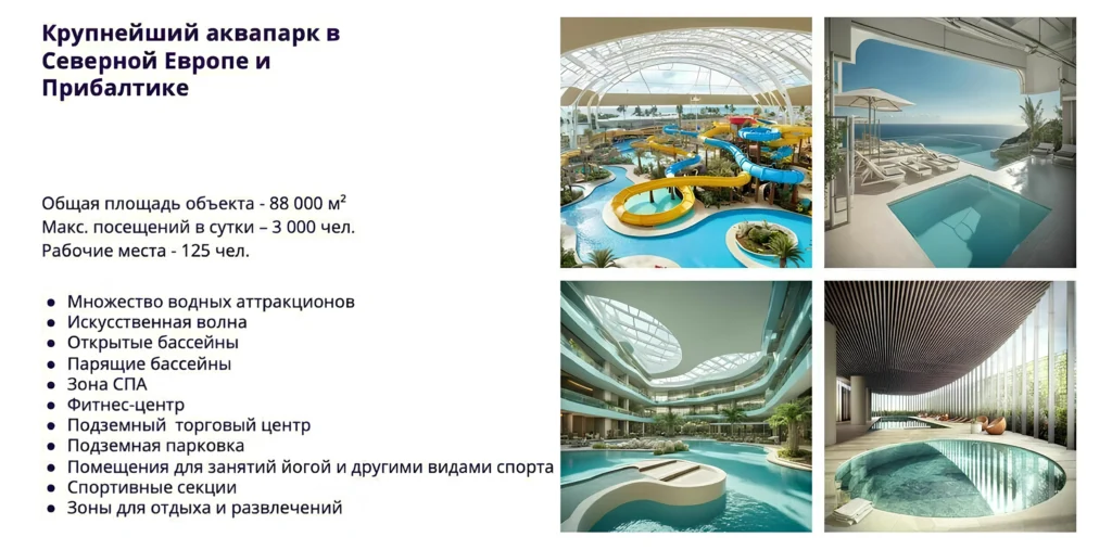Аквапарк Акваполис в Калининграде